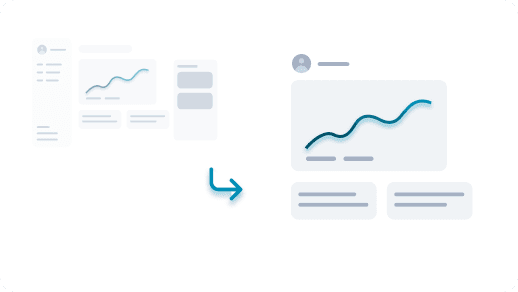 Triff bessere Entscheidungen mit messbaren Insights.